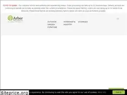 Sites similar to arborgardensolutions.co.uk