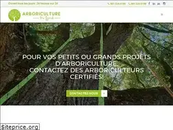 Sites similar to arboriculturedufjord.ca