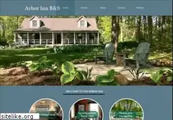 Sites similar to arborinnpib.com
