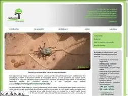 Sites similar to arborist.si