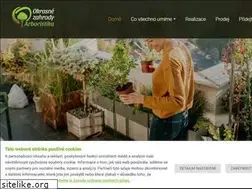 Sites similar to arboristika.com