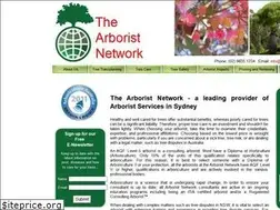 Sites similar to arboristnetwork.com.au