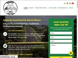 Sites similar to arboristsauckland.co.nz