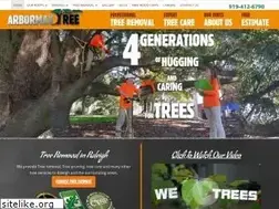 Sites similar to arbormaxtree.com