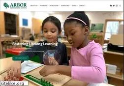 Sites similar to arbormontessori.org