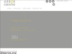 Sites similar to arboromaha.com