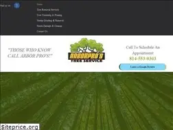 Sites similar to arborprostree.com