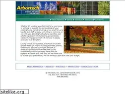 Sites similar to arbortechtreeandl.com