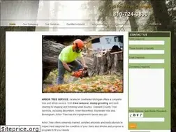 Sites similar to arbortreesvc.com
