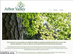 Sites similar to arborvalleytreeservice.com