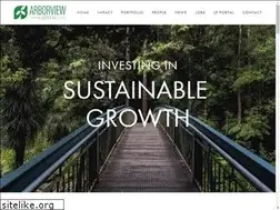 Sites similar to arborviewcapital.com