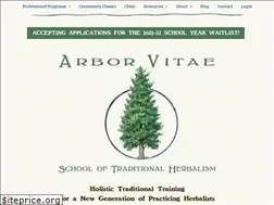 Sites similar to arborvitaeny.com