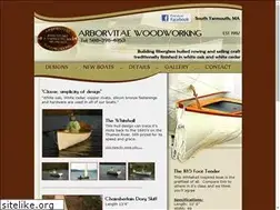 Sites similar to arborvitaewoodworking.com
