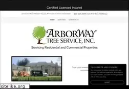 Sites similar to arborwaytreeservice.com