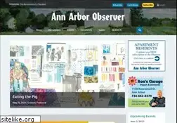 Sites similar to arborweb.com