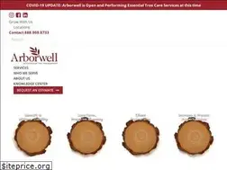Sites similar to arborwell.com