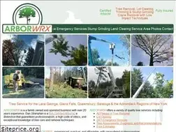 Sites similar to arborwrx.com