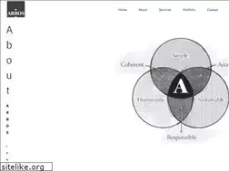 Sites similar to arbos-studio.com