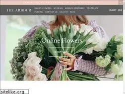 Sites similar to arbourflorists.com