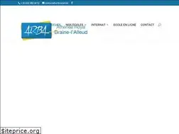 Sites similar to arbraine.be