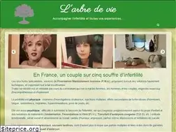 Sites similar to arbredevie.net