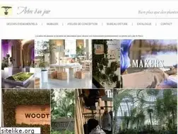 Sites similar to arbredunjour.com