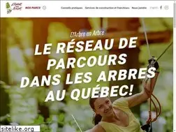 Sites similar to arbreenarbre.com