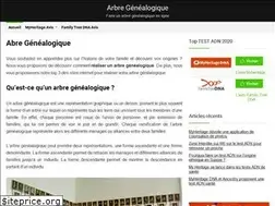 Sites similar to arbregenealogique.net