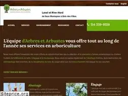 Sites similar to arbres.quebec