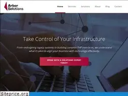 Sites similar to arbsol.com