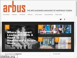 Sites similar to arbus.com