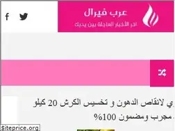 Sites similar to arbviral.com