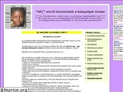 Sites similar to arc.hupont.hu