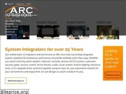 Sites similar to arc.net.nz