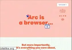 Sites similar to arc.net