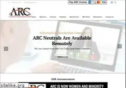 Sites similar to arc4adr.com