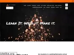 Sites similar to arcacademy.com