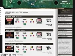 Sites similar to arcade-collector.com