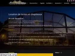 Sites similar to arcade-reception.fr