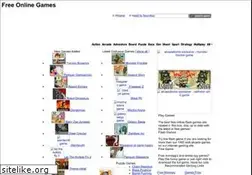 Sites similar to arcadebomb.com