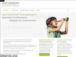 Sites similar to arcademy.ch