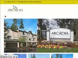 Sites similar to arcadia-townhomes.com