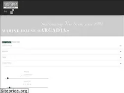 Sites similar to arcadia.com.ua