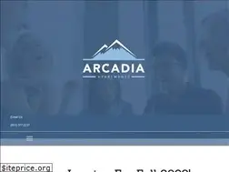 Sites similar to arcadiaapts.com
