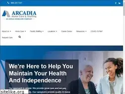 Sites similar to arcadiaaz.com