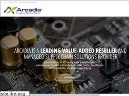 Sites similar to arcadiacomp.com