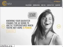 Sites similar to arcadiaenergy.com