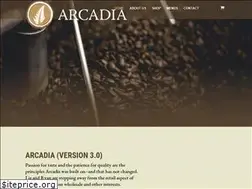 Sites similar to arcadiainames.com