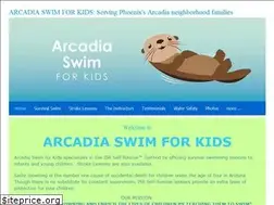 Sites similar to arcadiaisr.com