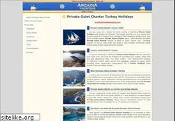 Sites similar to arcadiayachting.com